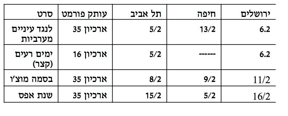 1614442_10202238991869608_1713860388_o